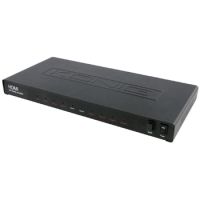 2/8-poort HDMI splitter